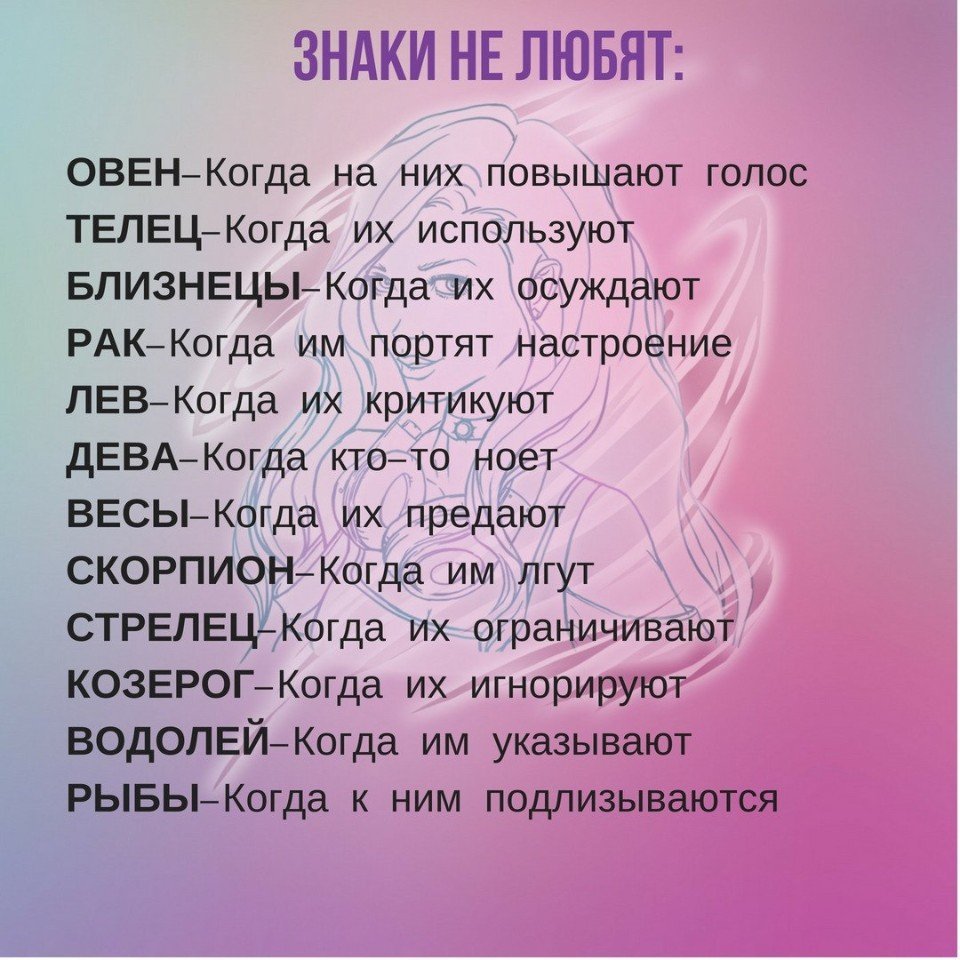 Факты о знаках зодиака
