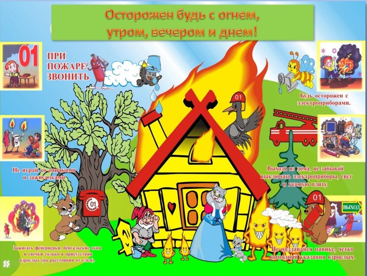 Плжарная безопасность доля детей