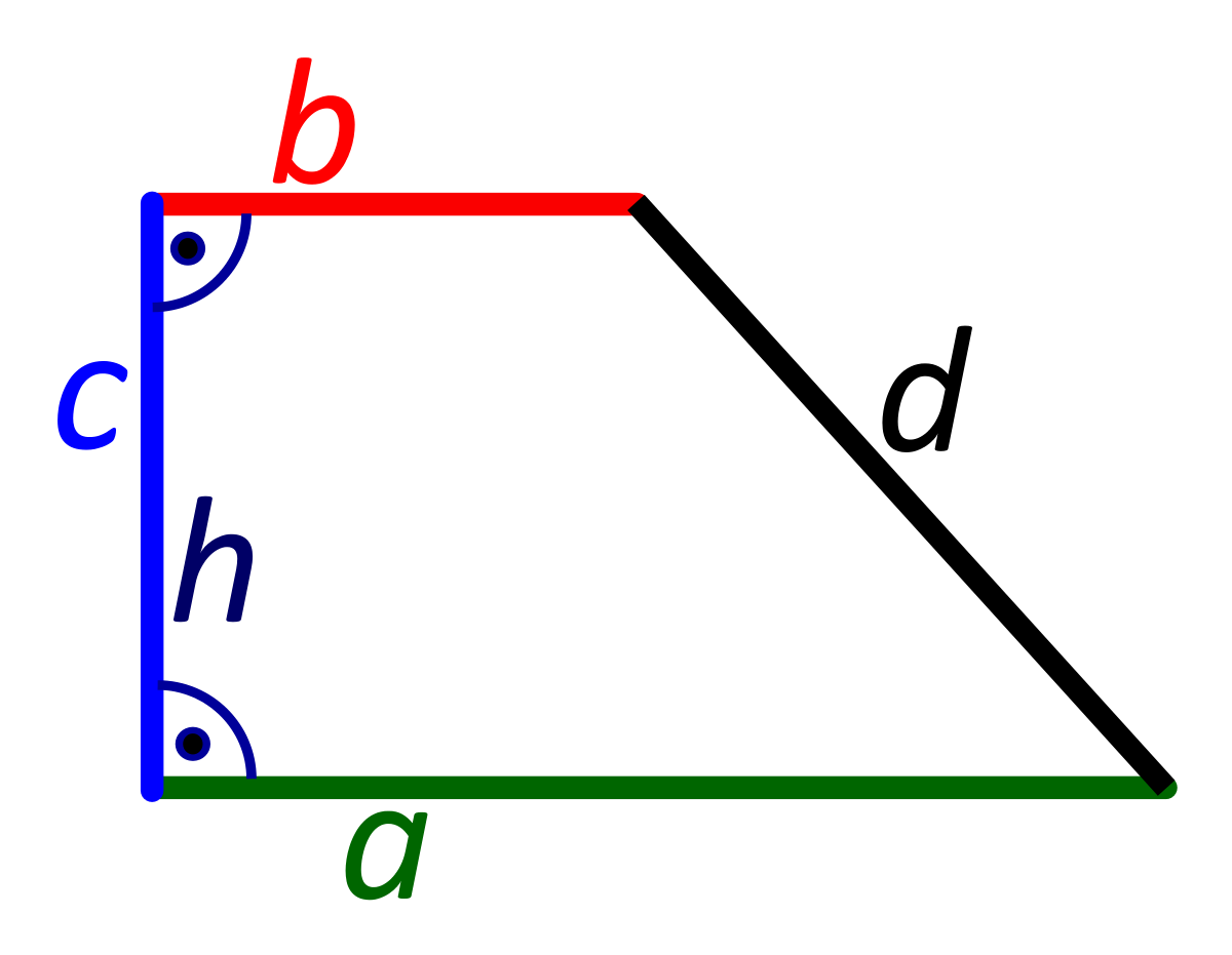 Трапеция мультяшная