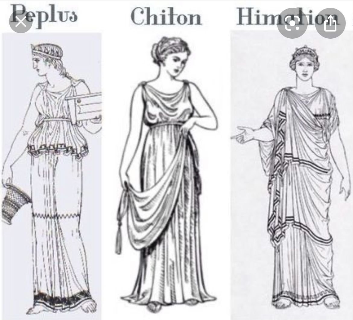 Древняя Греция раскраска