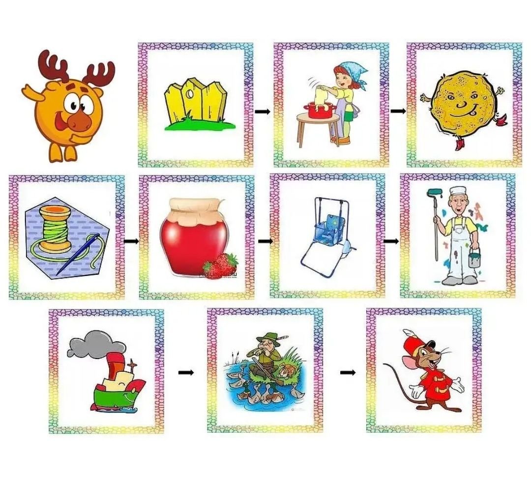 Кубик с артикуляционной гимнастикой