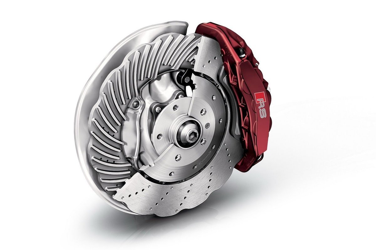 Тормозной диск rs7