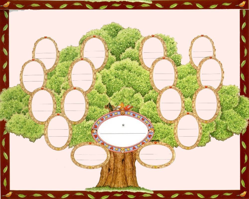 Генеалогическое Древо Family Tree