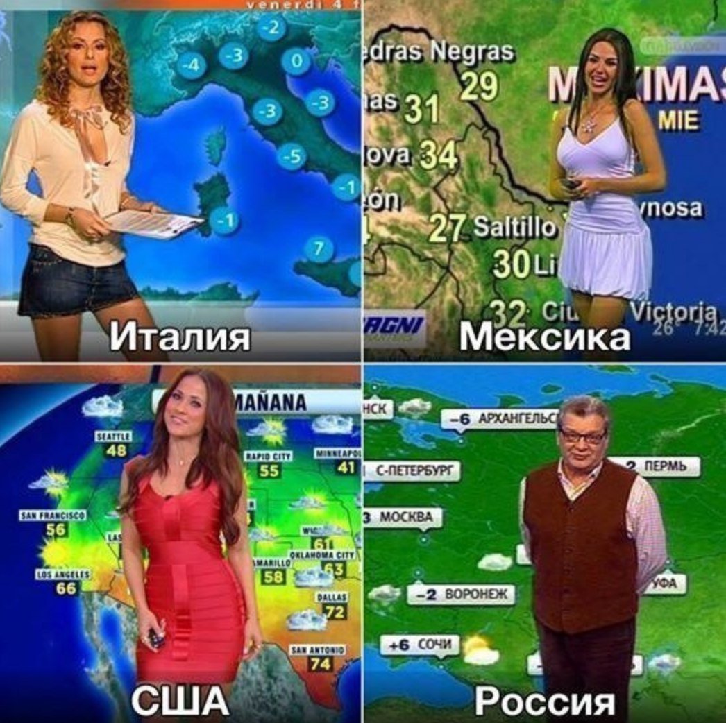 Погода картинки прикольные