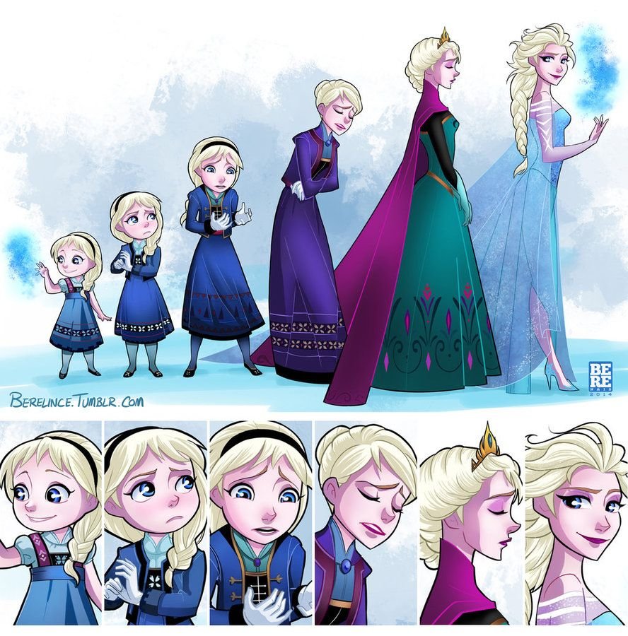 Принцесса Анна Фроузен