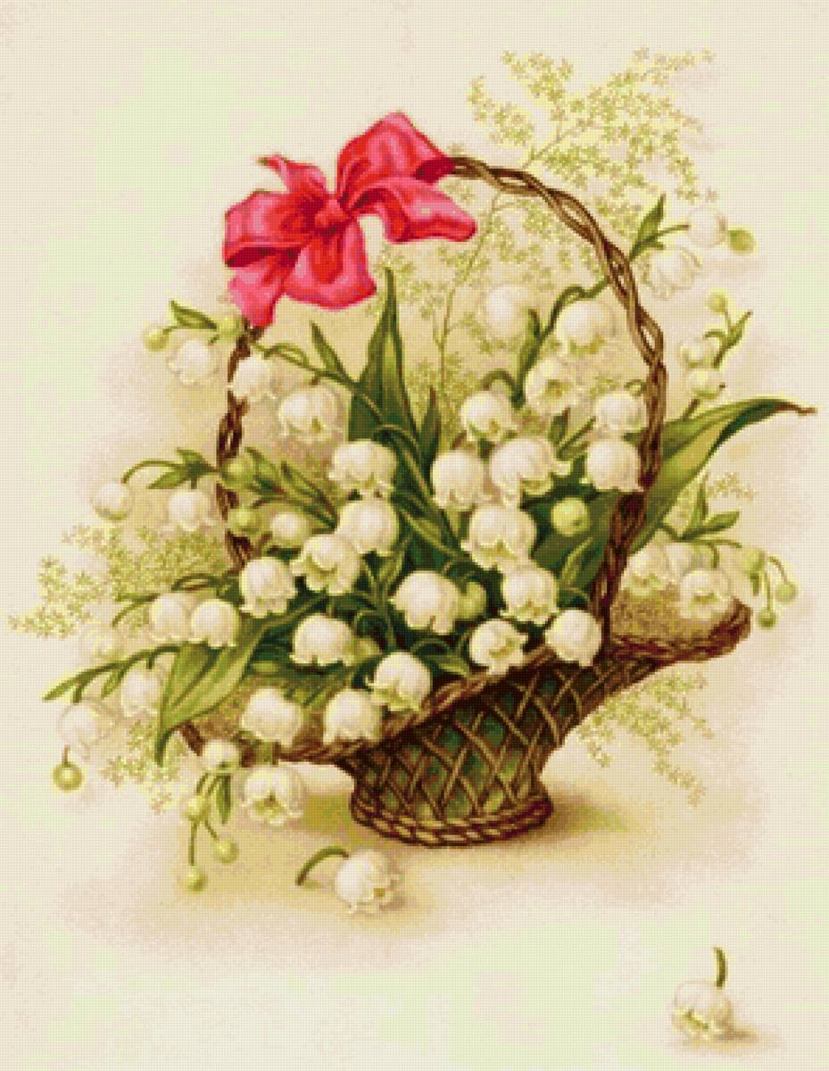 Открытки с ландышами