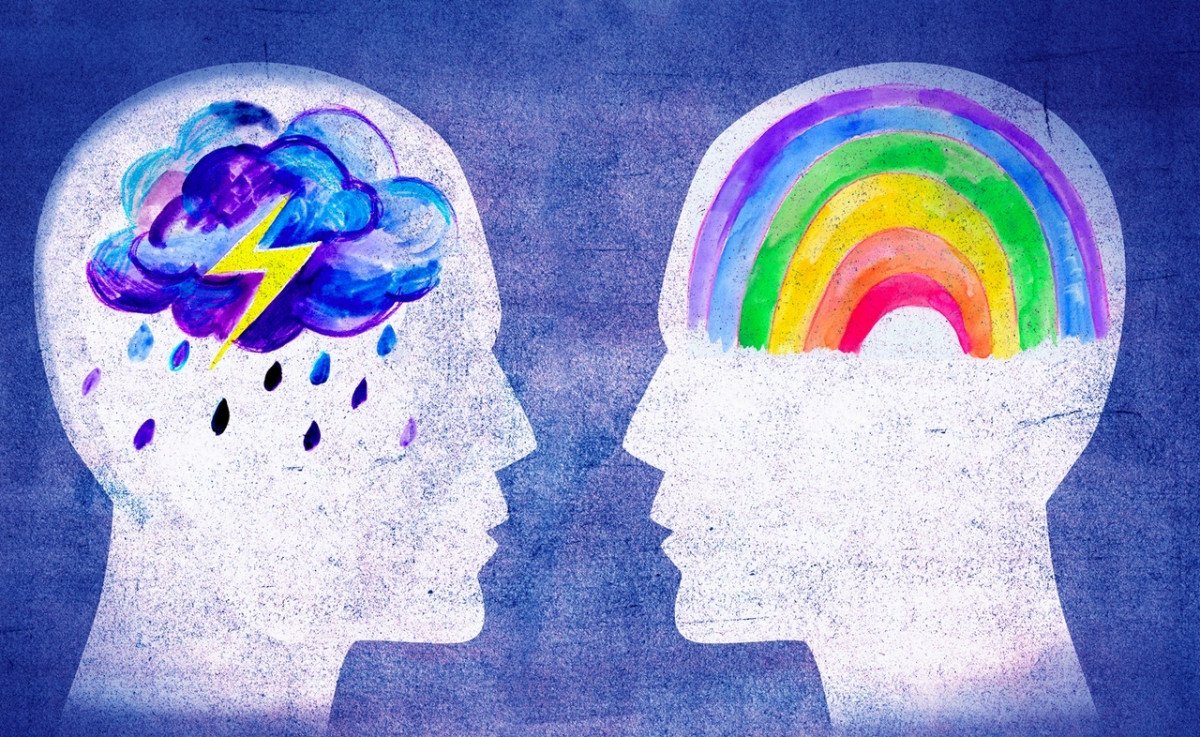 Мысли и эмоции