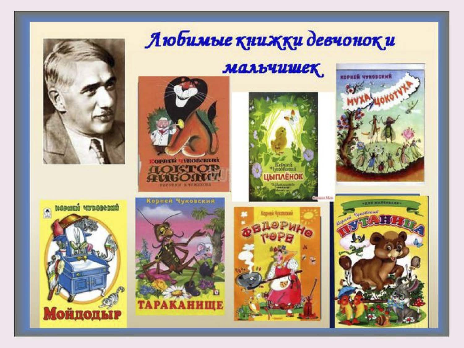 День детской книги детские писатели. Произведения Чуковского для детей. Чуковский и его сказки.
