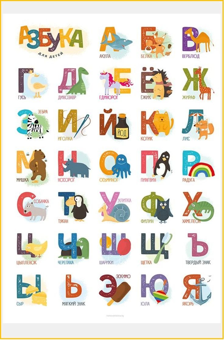 Постер алфавит