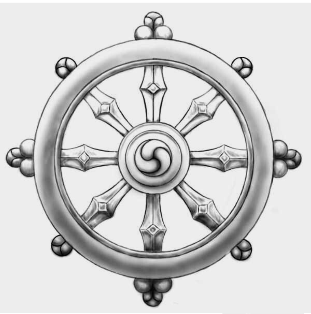 Колесо Сансары символ Будда