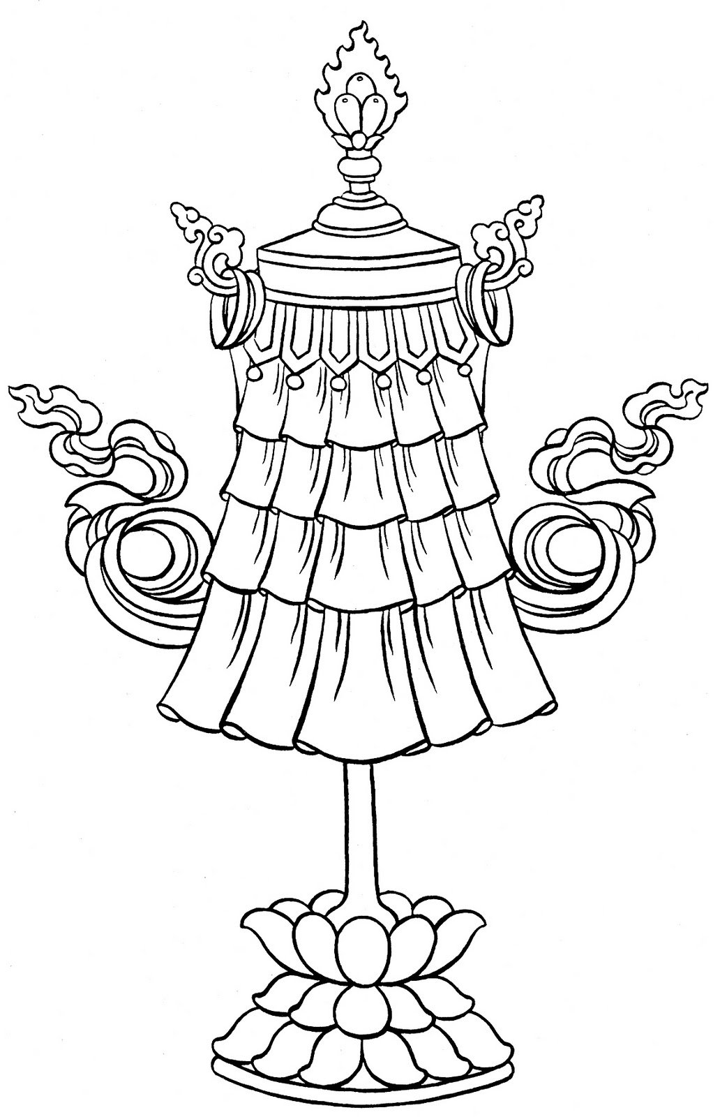 Символы буддизма Знамя Победы