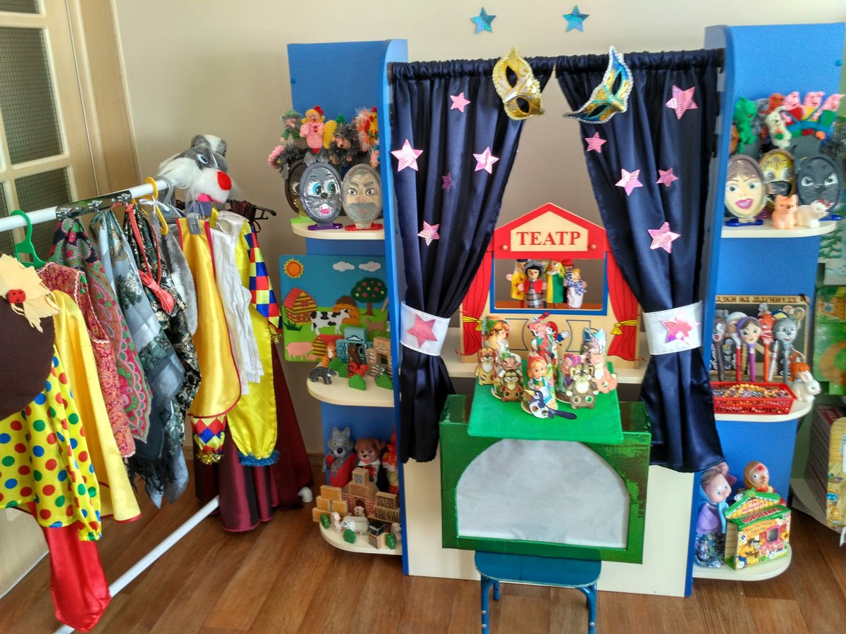 Театр для дошкольников