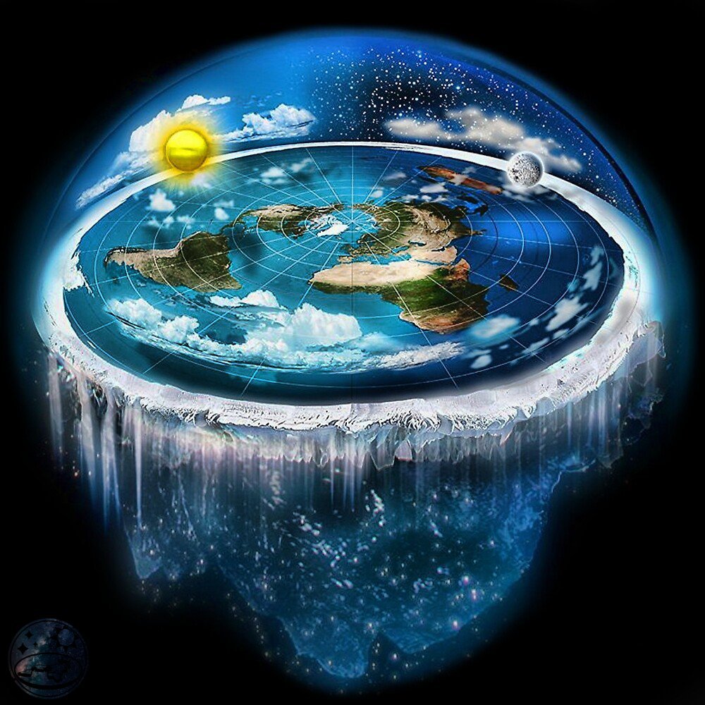 Представление о земле в древности в Египте