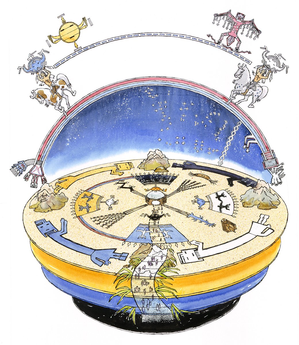 Изображение плоской земли