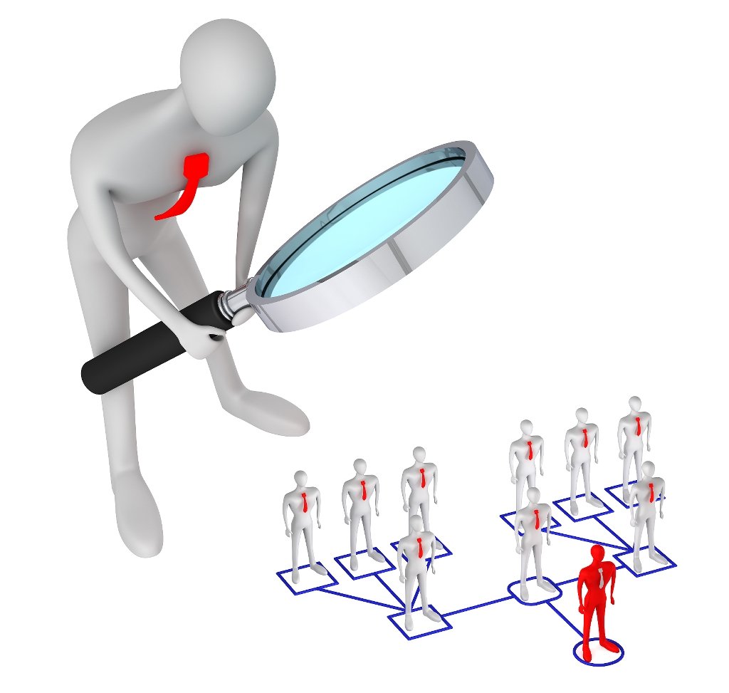 Экологические исследования