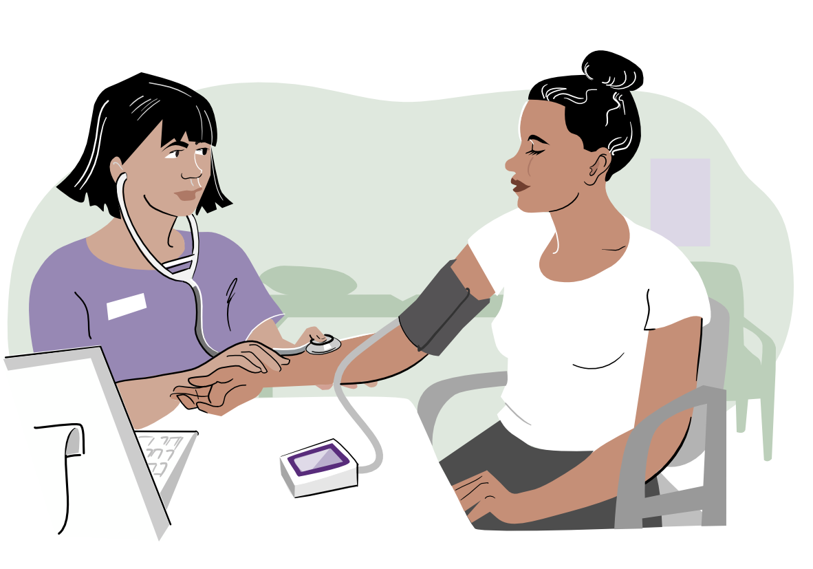 Благополучие в семье