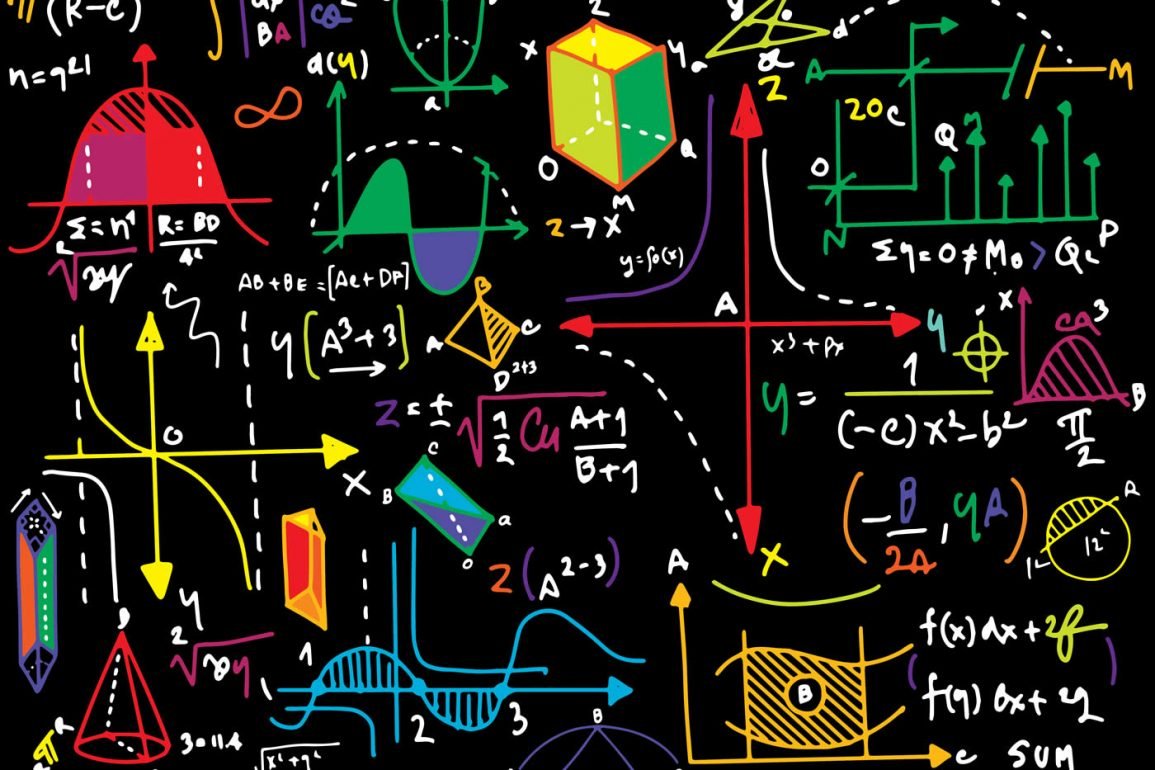 Наука математика