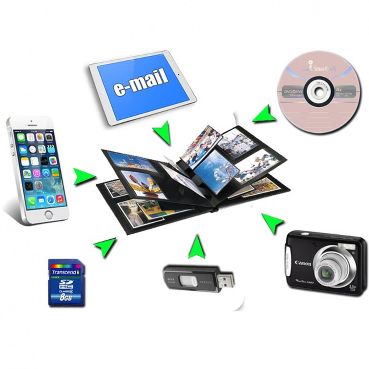 Социальные сети иллюстрации