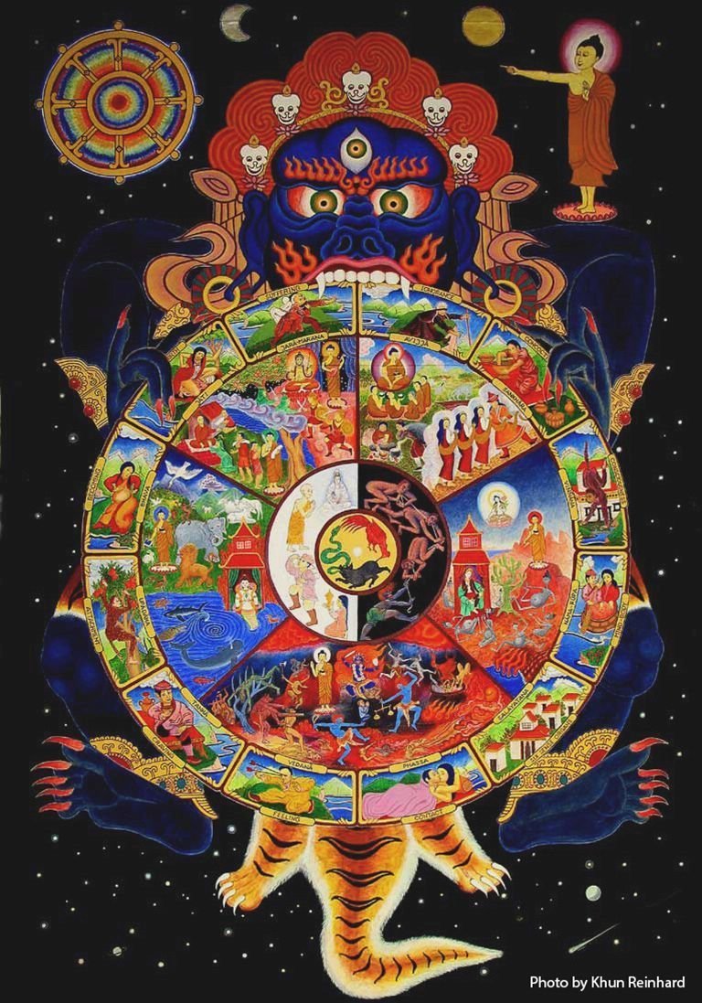 Буддизм круг Сансары