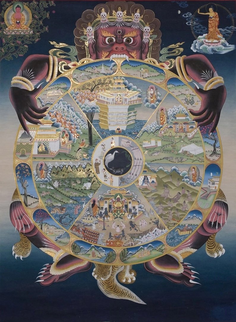 Колесо Сансары Бхавачакра