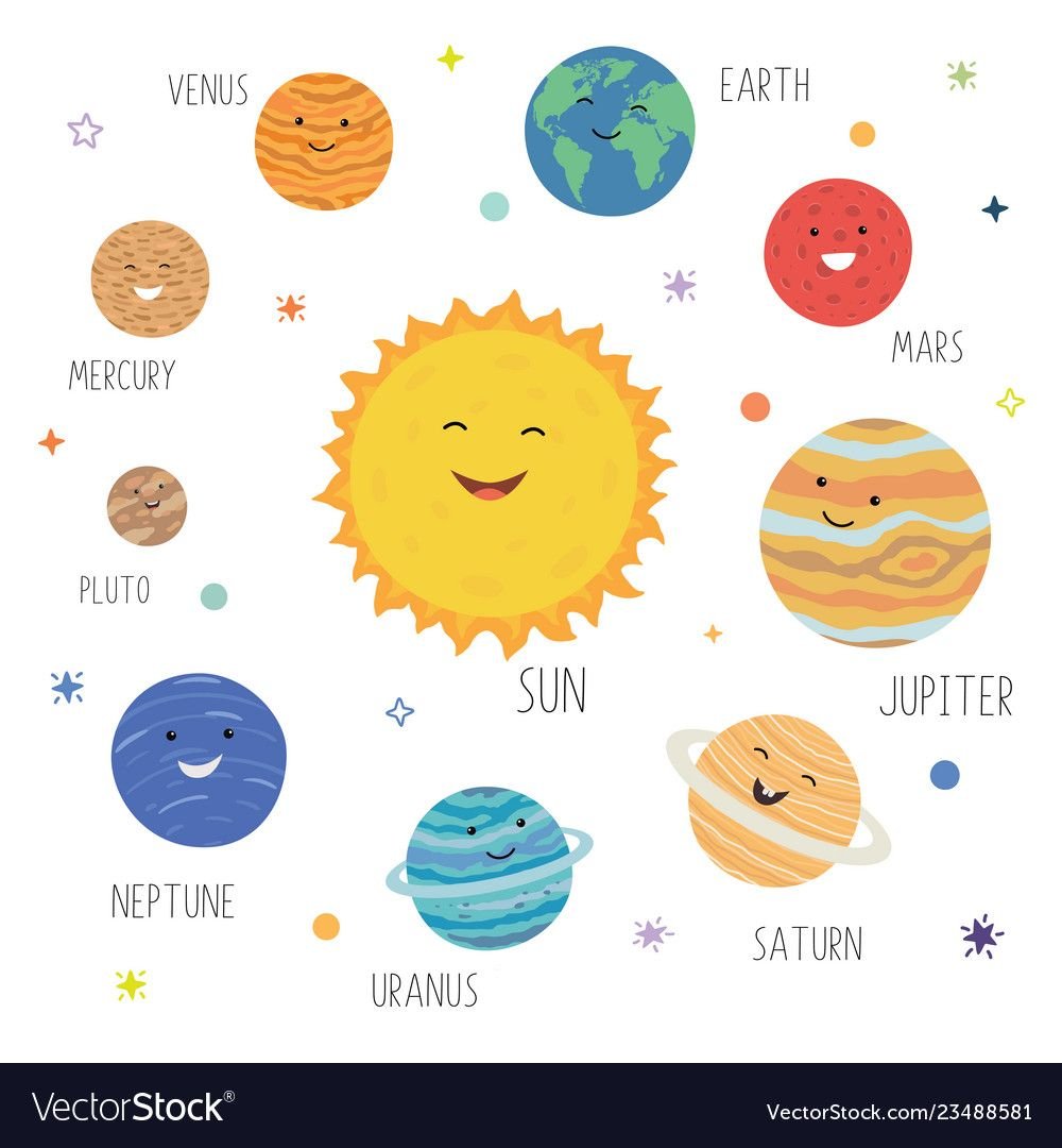 Планеты солнечной системы для детей картинки