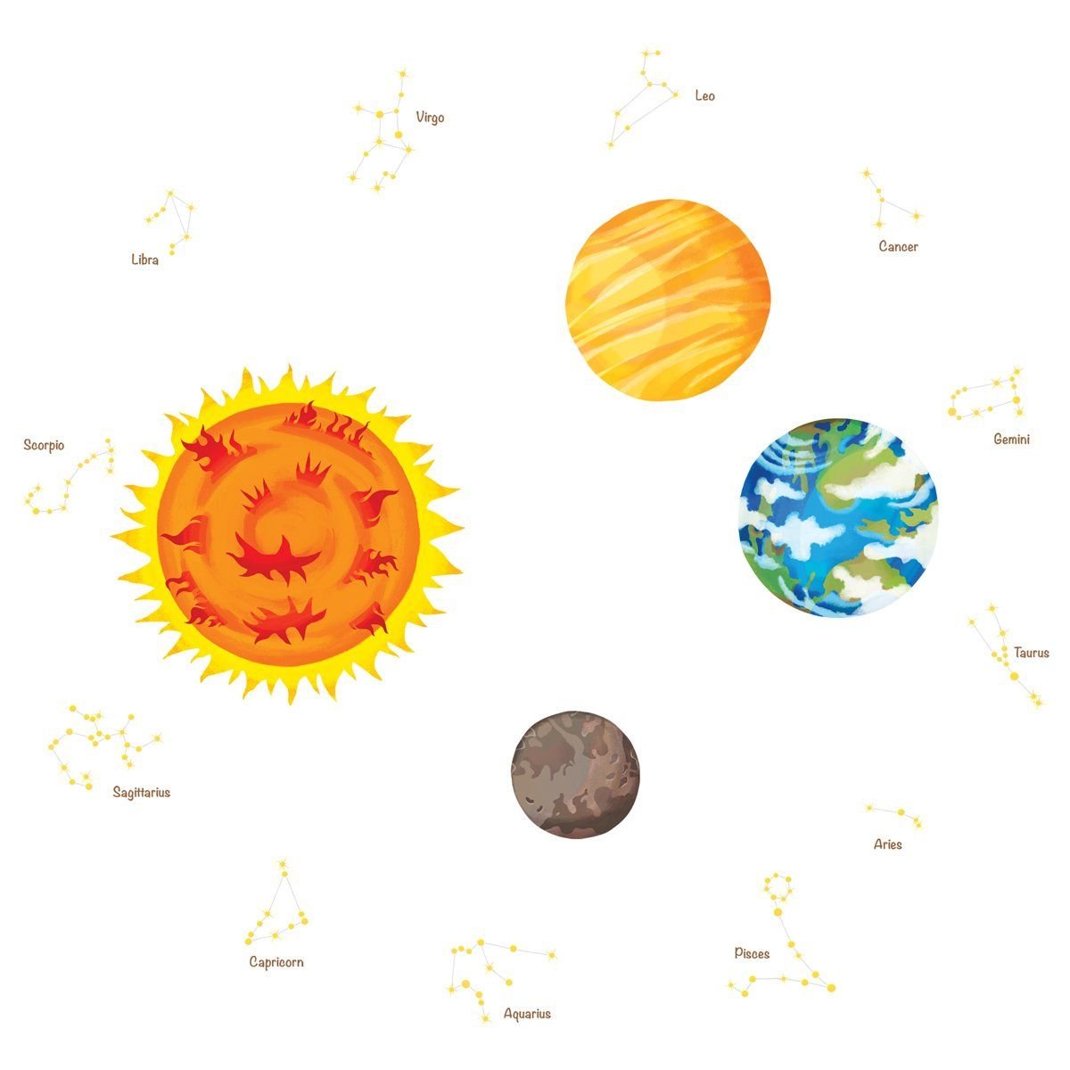 Наклейки космос Солнечная система