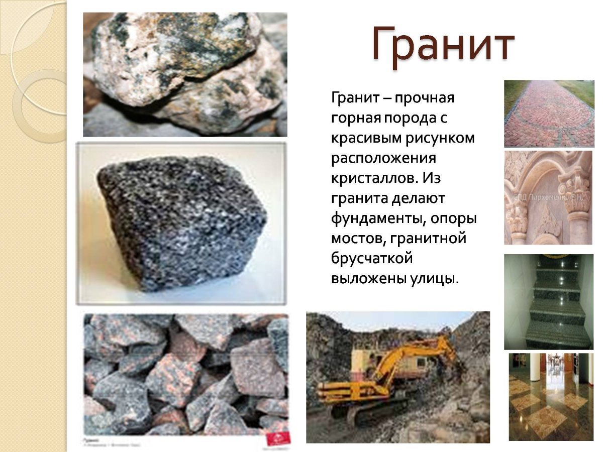 Гранит камень описание для 2 класса