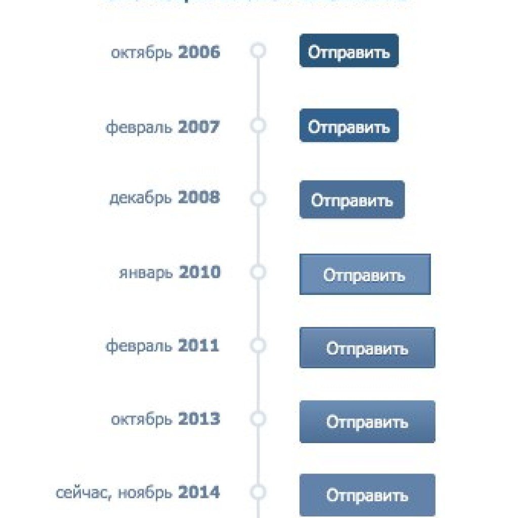 Эволюция ВКОНТАКТЕ