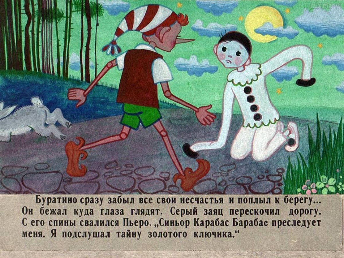 Золотой ключик Мальвина