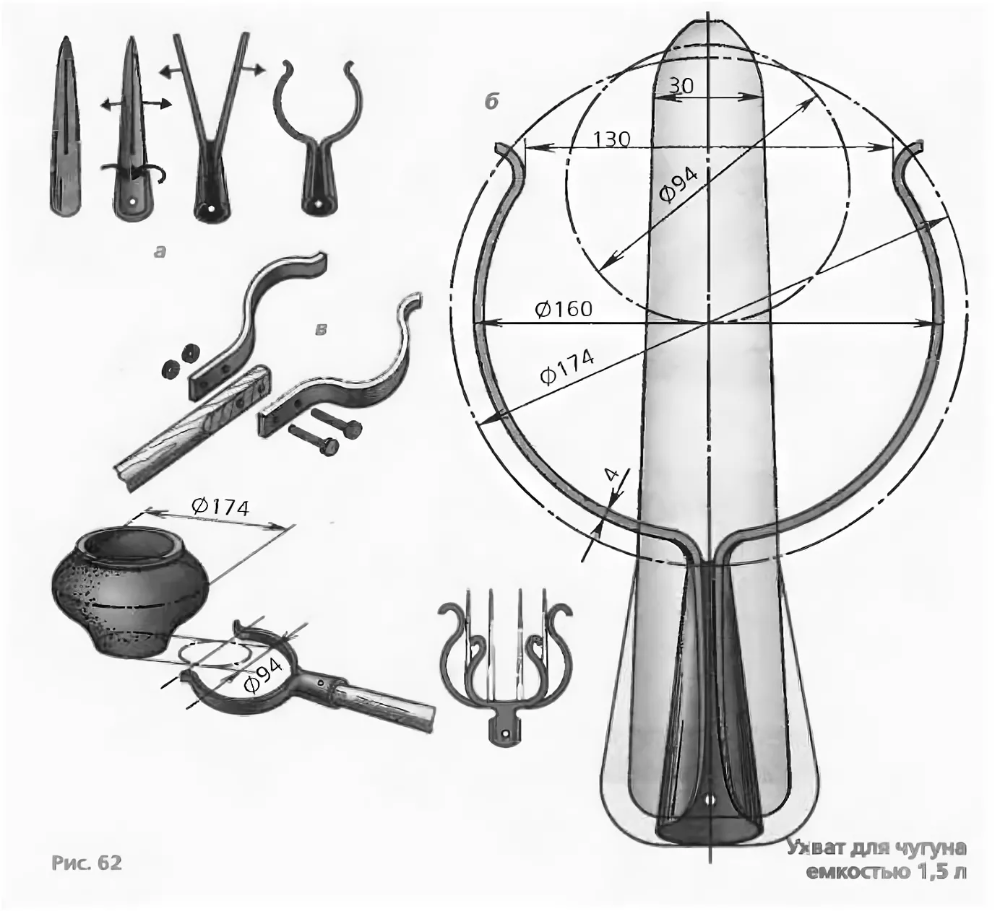 Русская печь с ухватом