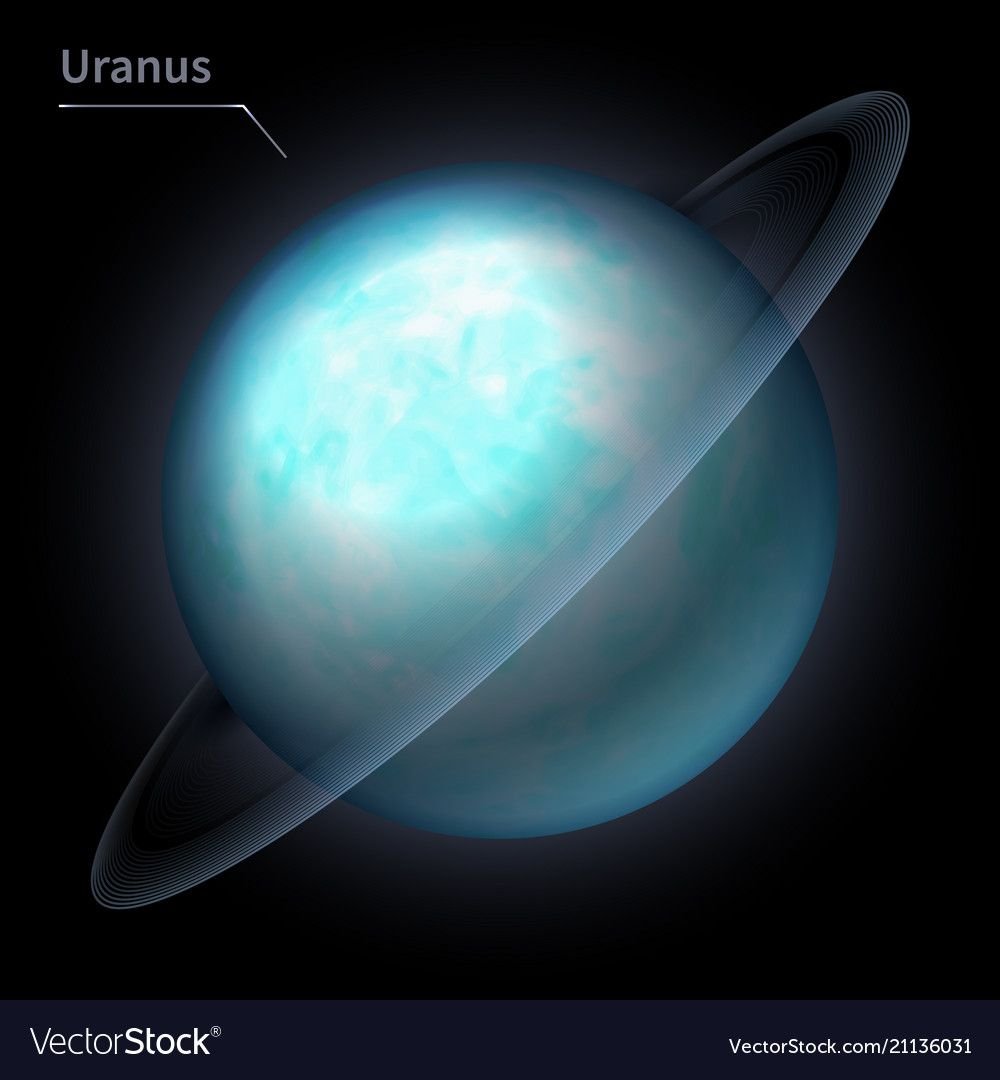 Уран Планета рисунок