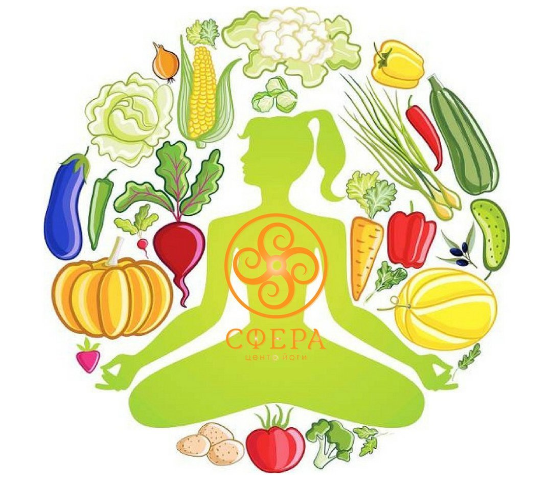 Фотографии здоровый образ жизни