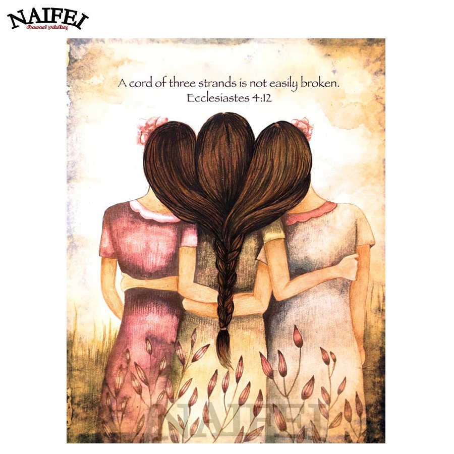 Картина 3 лучшие подружки