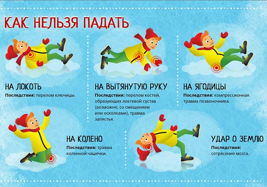 Скользкий тротуар убивает культуру речи