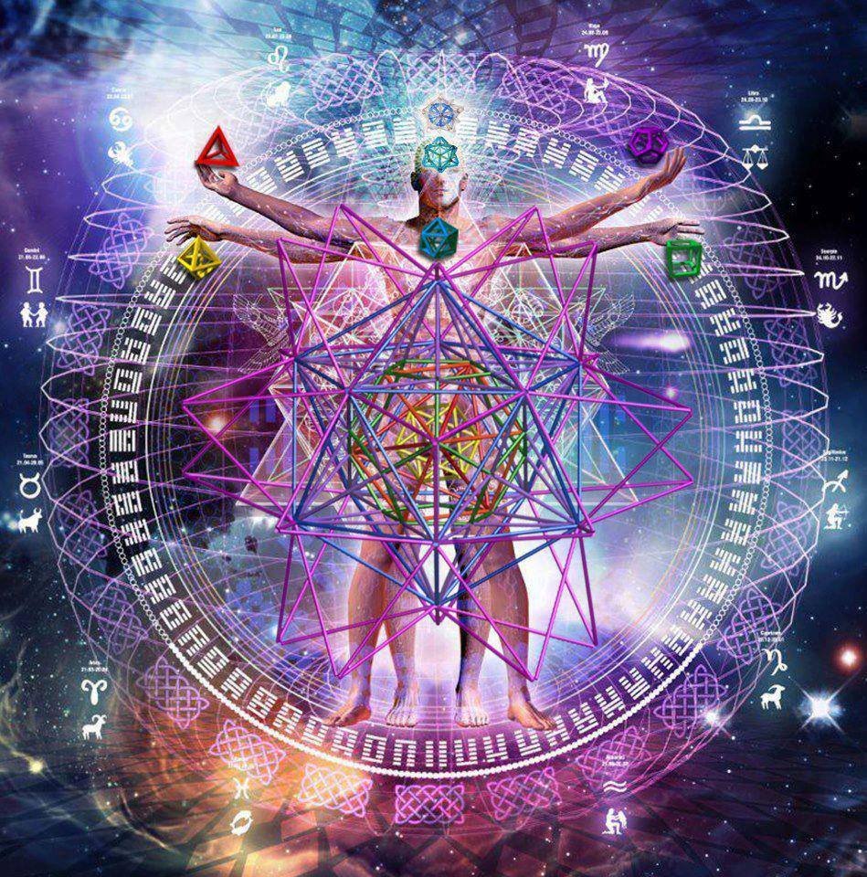 Сакральная эзотерика