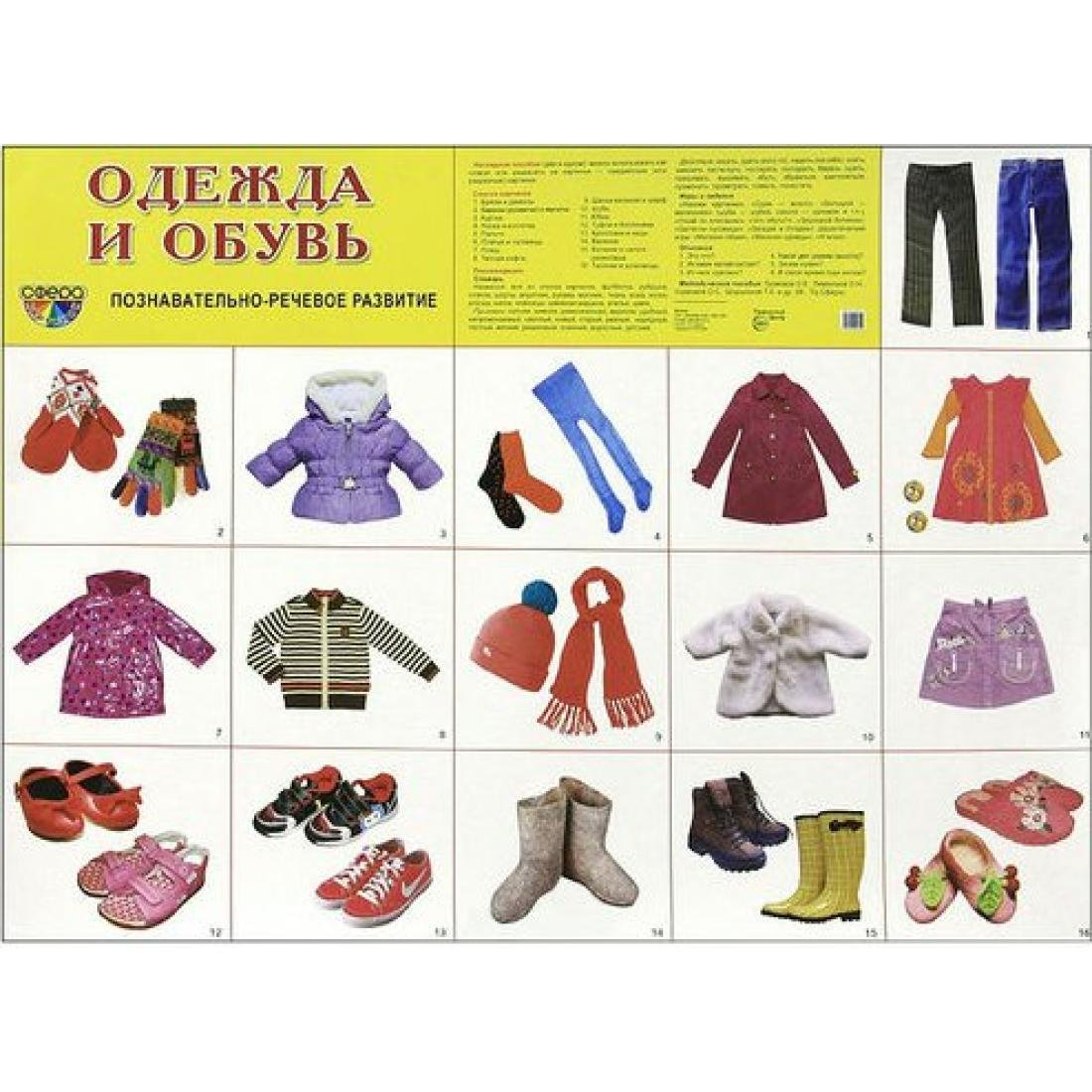 Карточки одежда и обувь для детей