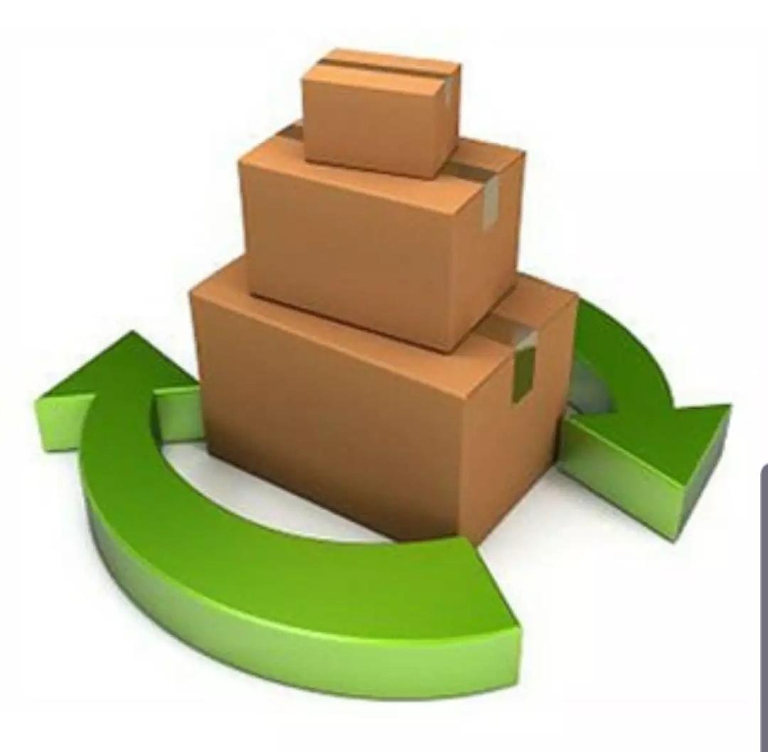 Оборот товара