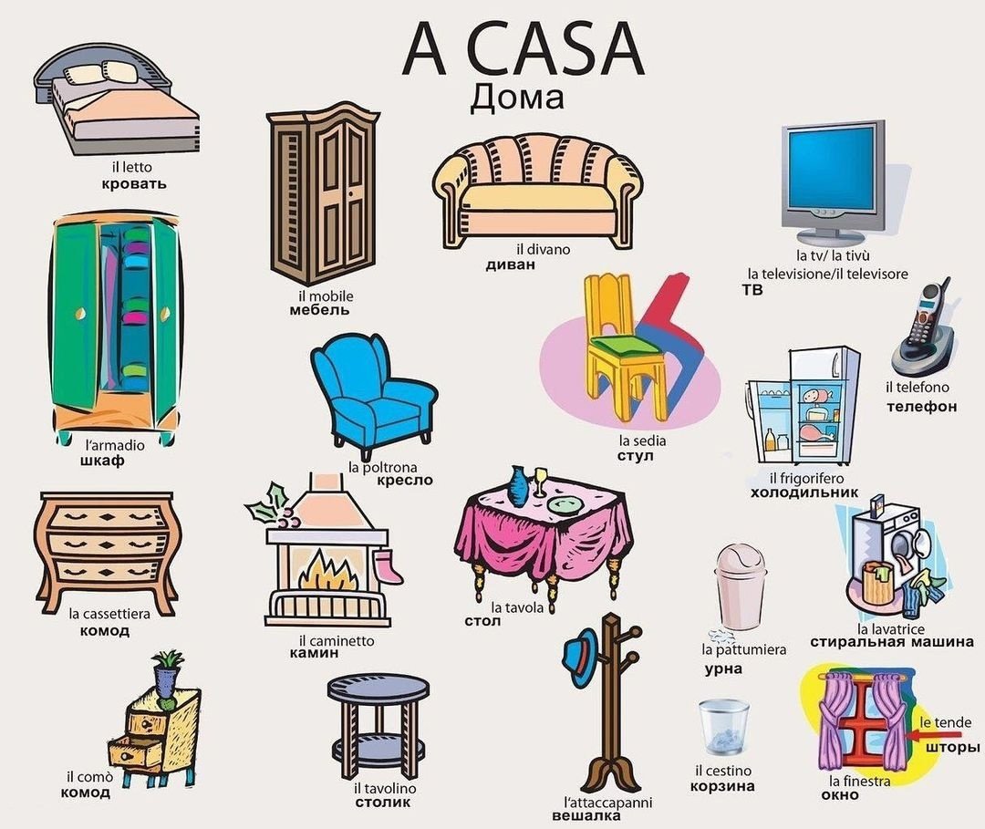 Предметный мир викторианского стиля