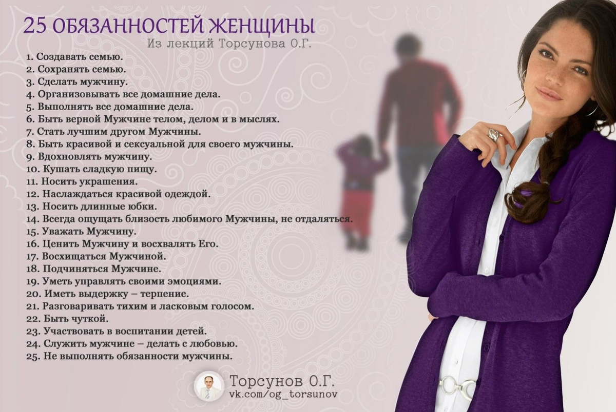 Избиратели презентация