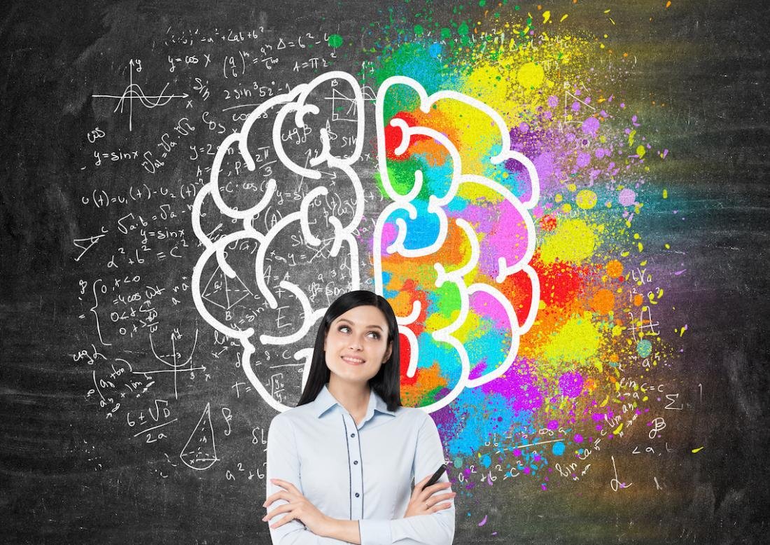 Мышление человека