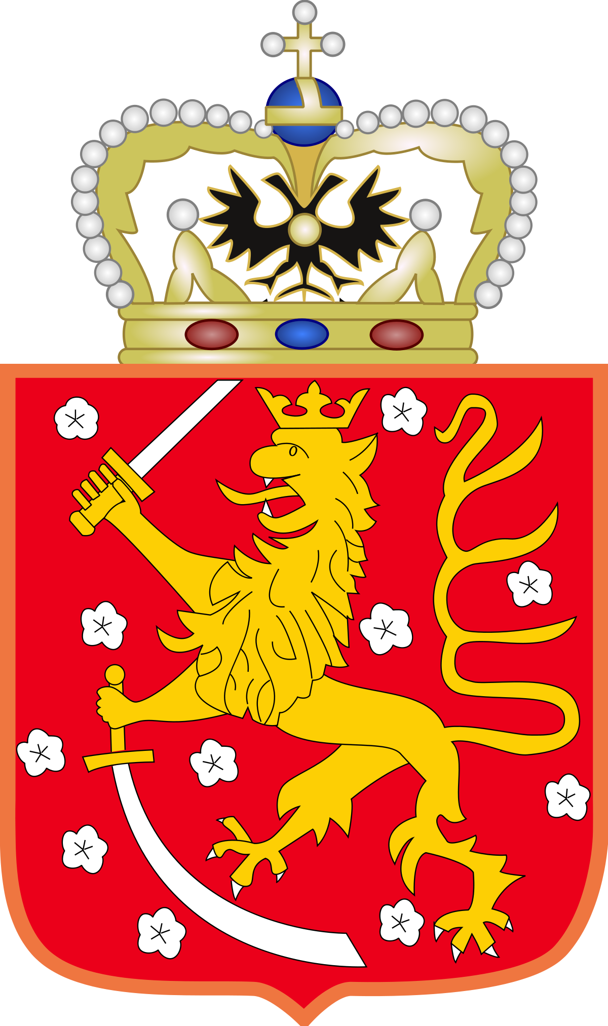 Гербы городов Финляндии