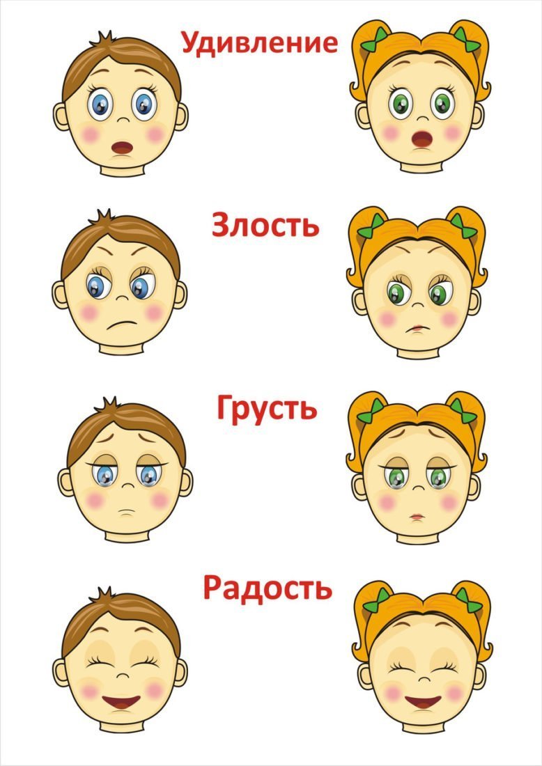 Эмоции раскраска для малышей