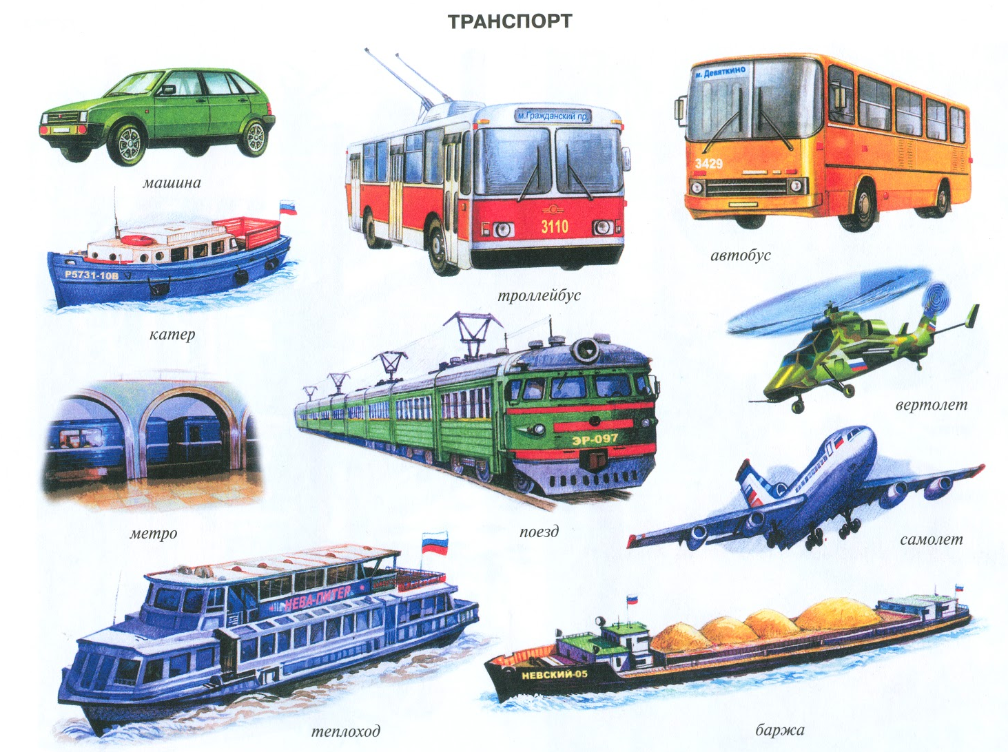 И т д в старших. Карточки с изображением транспорта. Детям о транспорте. Виды пассажирского транспорта для детей. Транспорт для дошкольников.