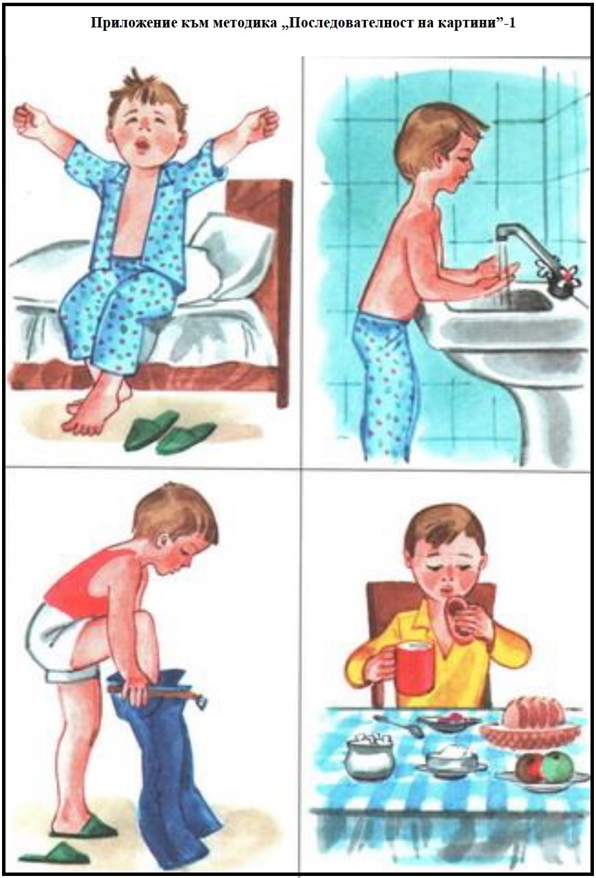 Методика последовательность событий а.н Бернштейн