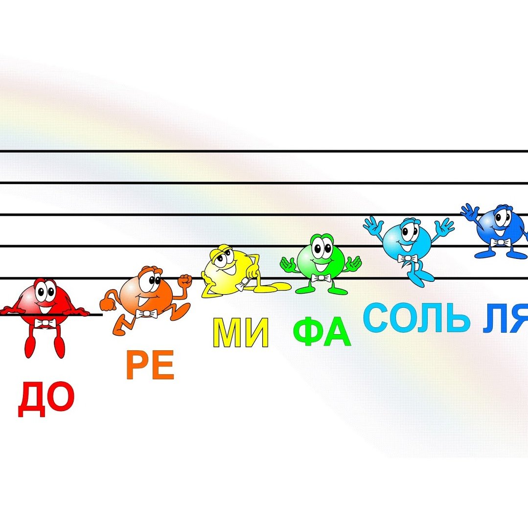 Нотки с глазками