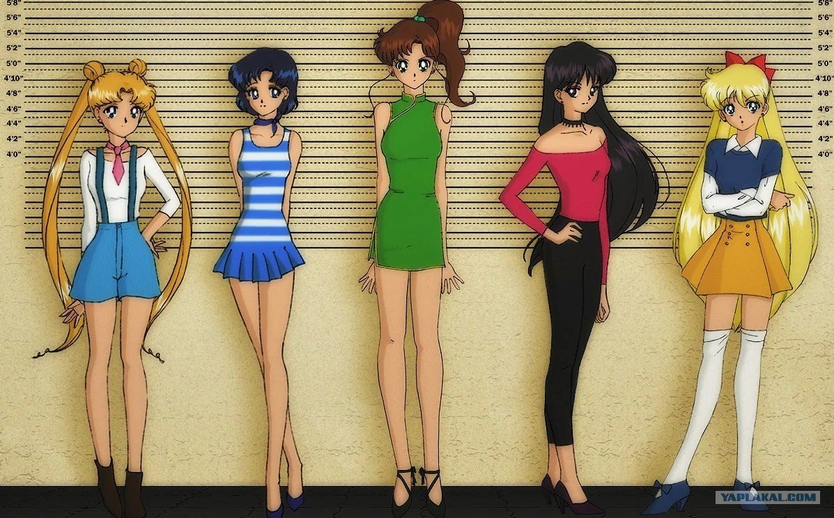 Рост персонажей сейлормун