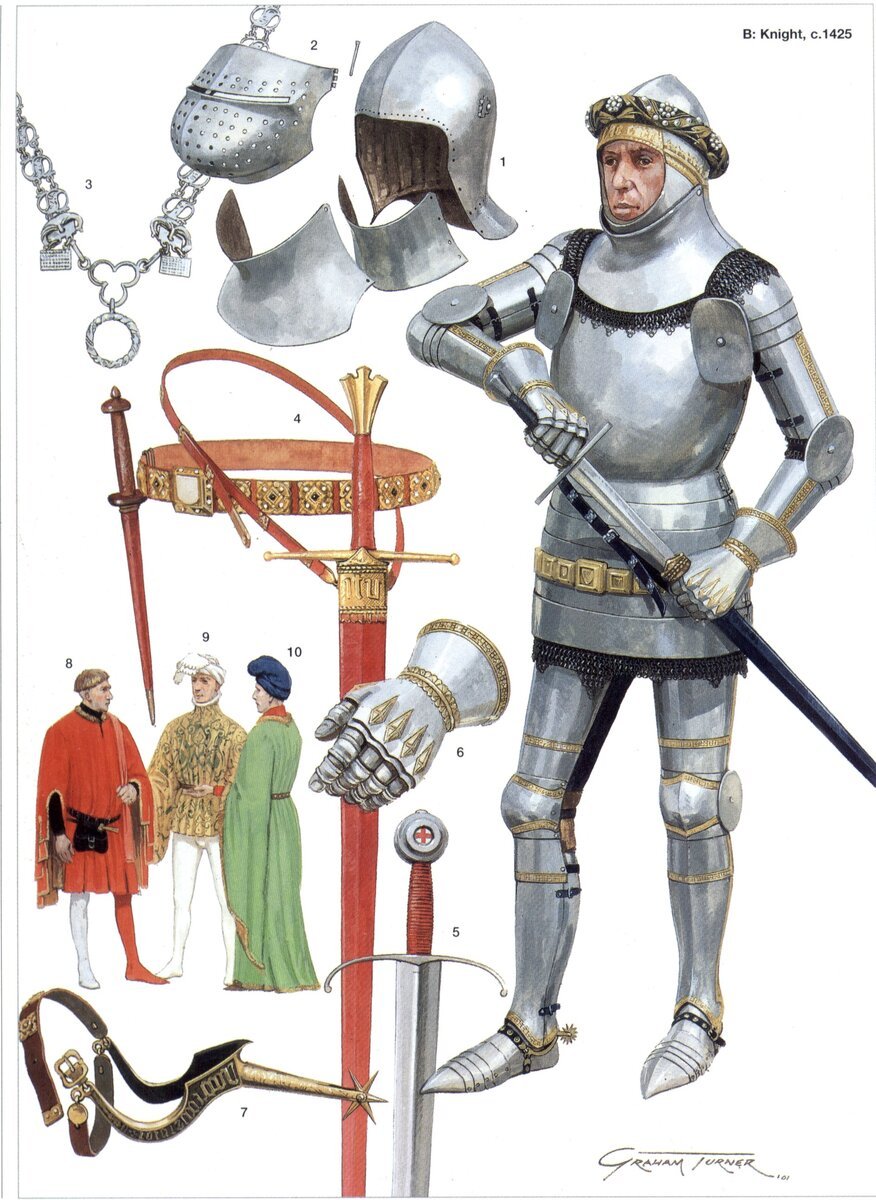 Доспех 15 века Европа