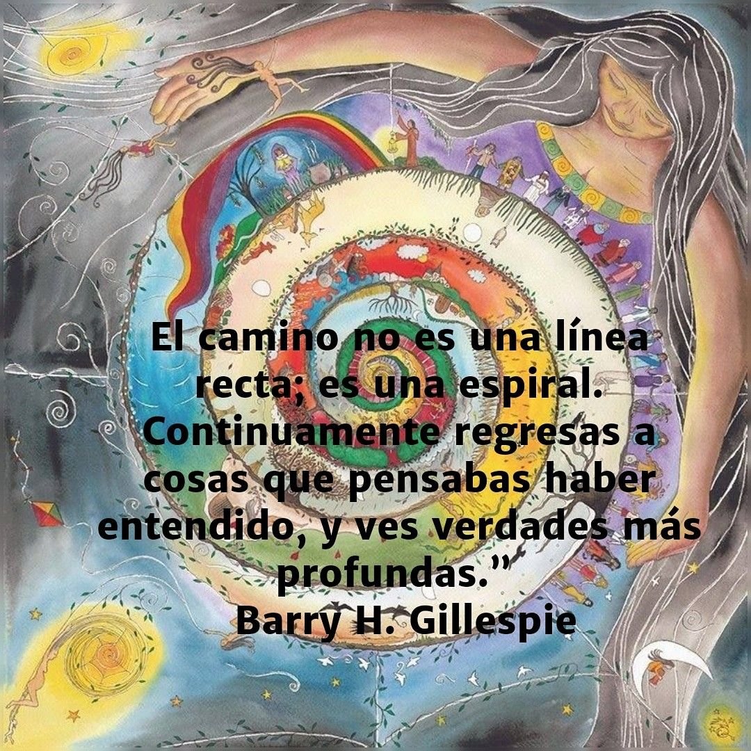 Коллективная медитация