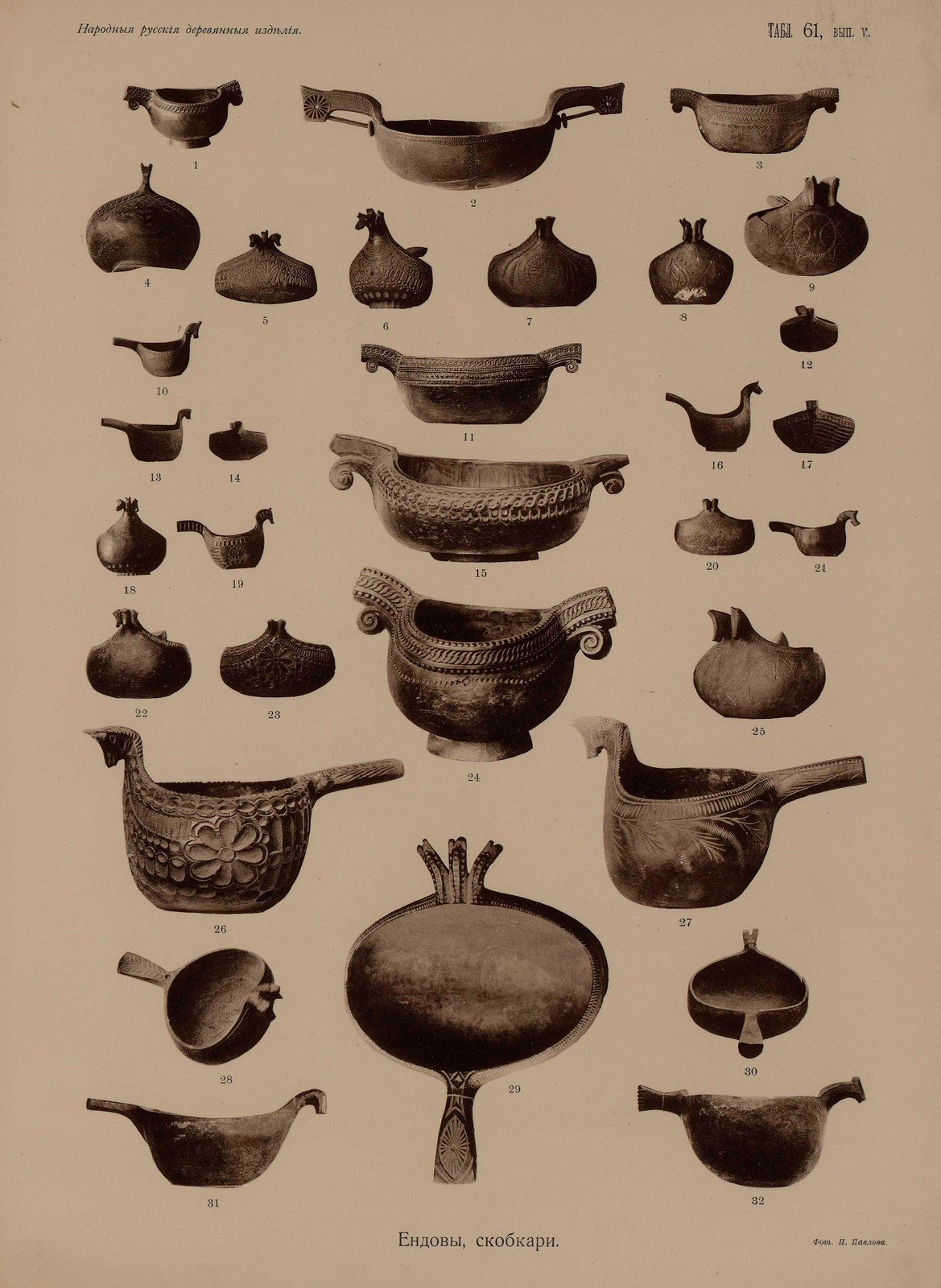 Древняя деревянная посуда