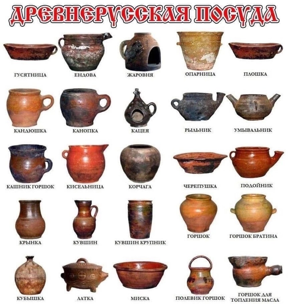 Глиняная посуда древней Руси
